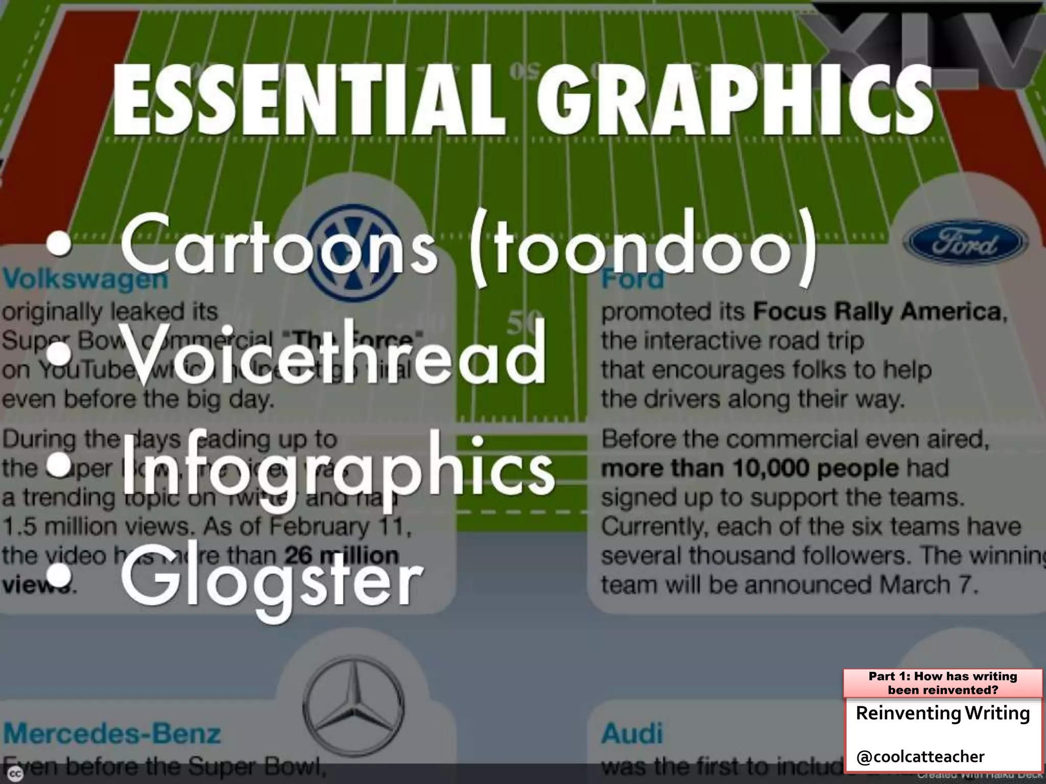 ReinventingWriting
@coolcatteacher
Part 1: How has writing
been reinvented?
 