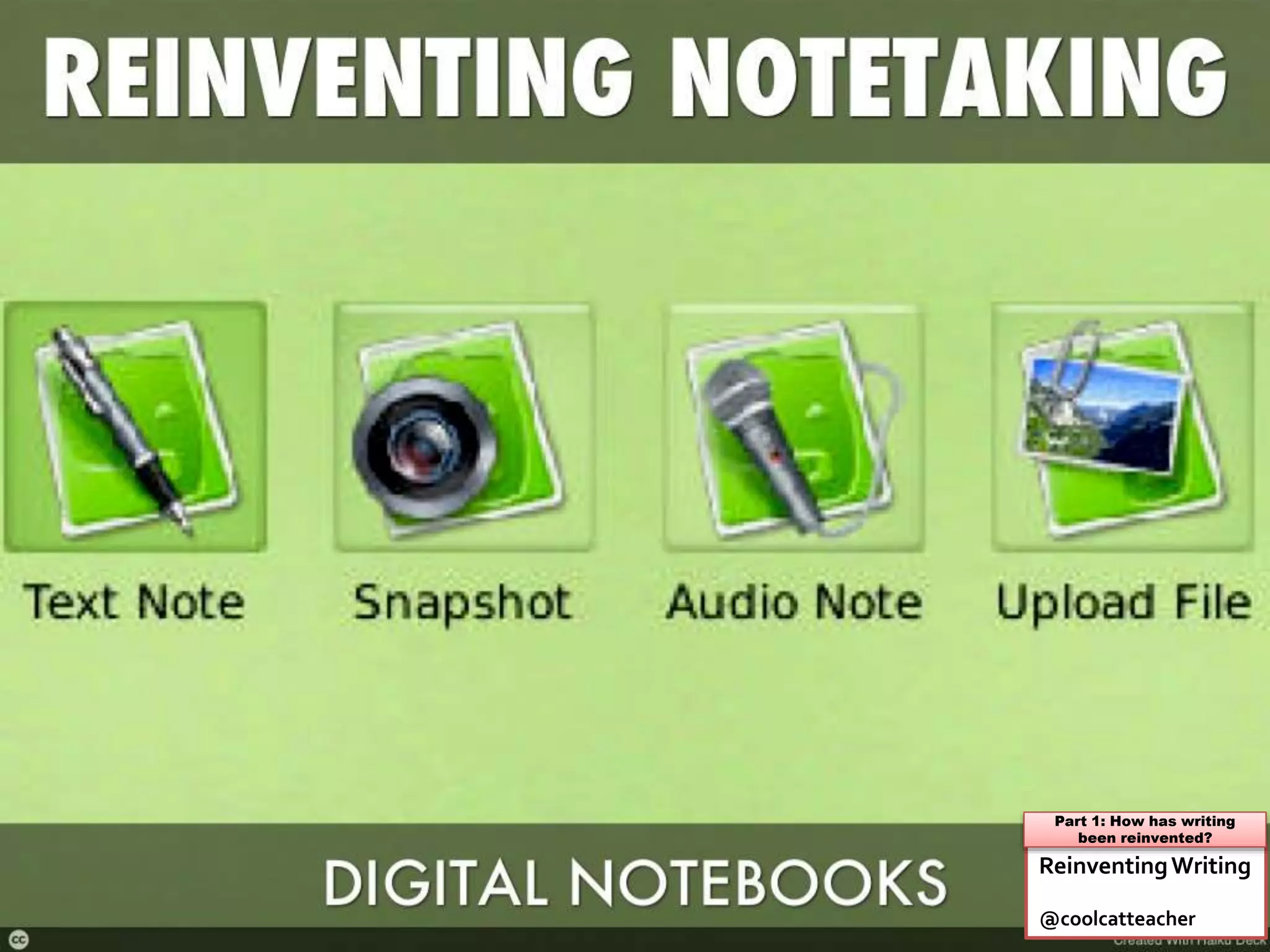ReinventingWriting
@coolcatteacher
Part 1: How has writing
been reinvented?
 