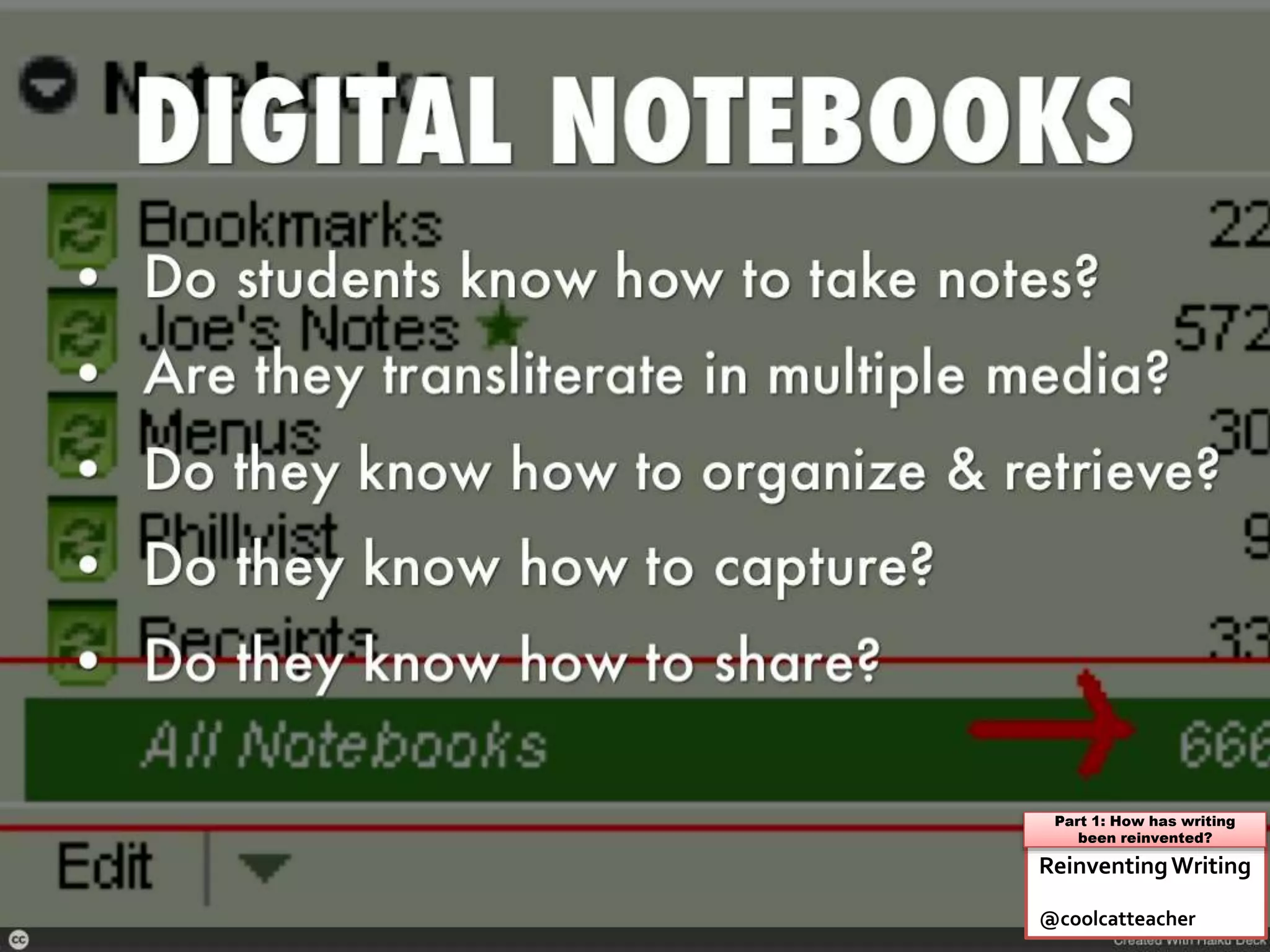 ReinventingWriting
@coolcatteacher
Part 1: How has writing
been reinvented?
 