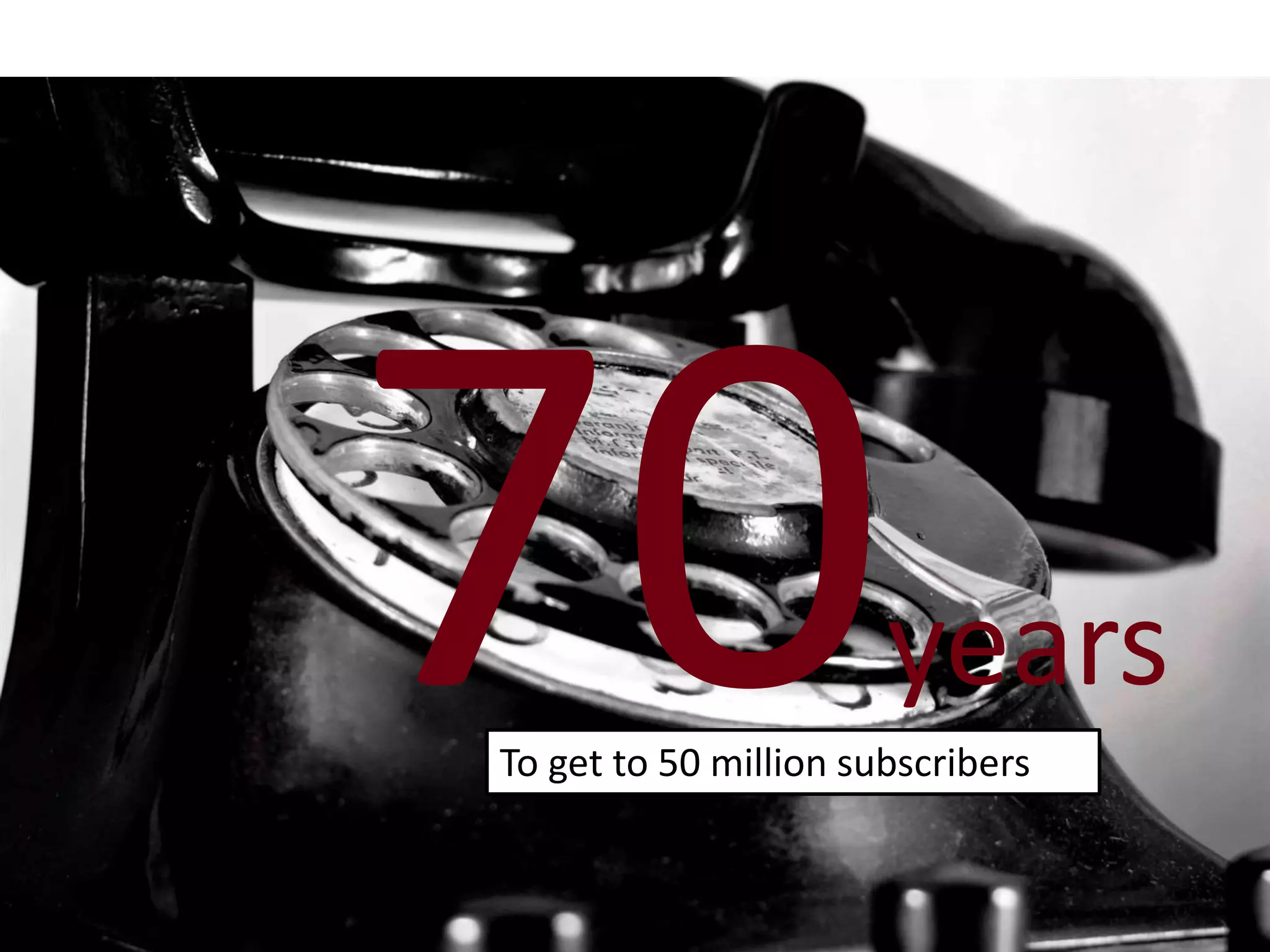 years
To get to 50 million subscribers
 