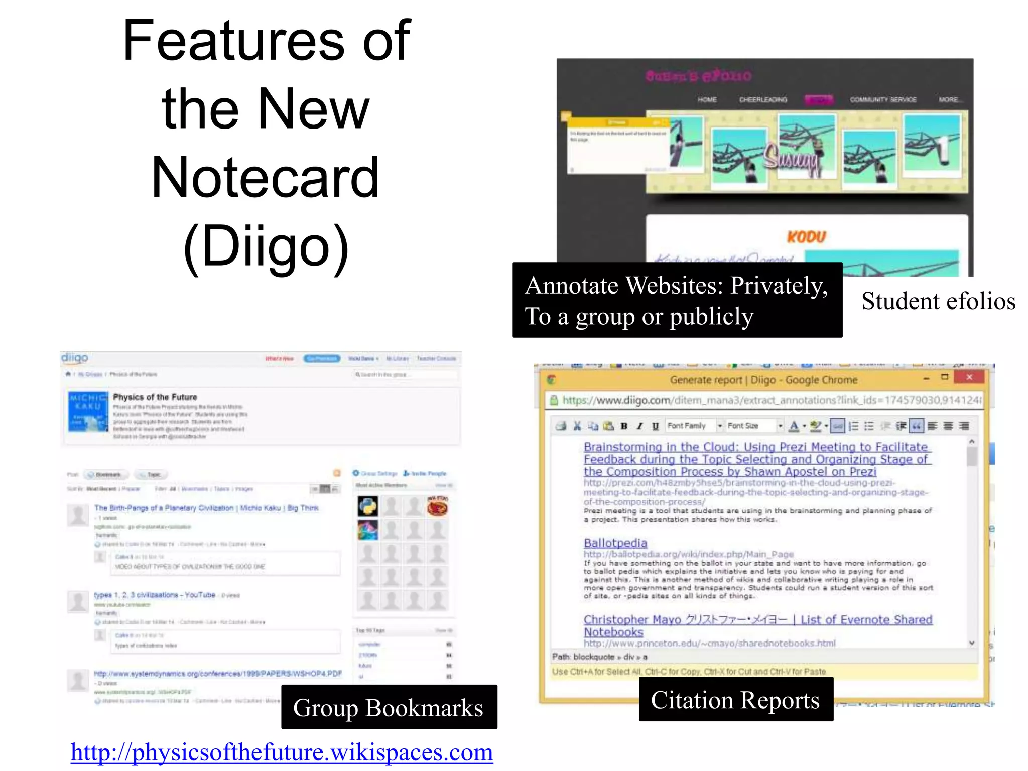 Features of
the New
Notecard
(Diigo) Annotate Websites: Privately,
To a group or publicly
Group Bookmarks
http://physicsofthefuture.wikispaces.com
Student efolios
Citation Reports
 