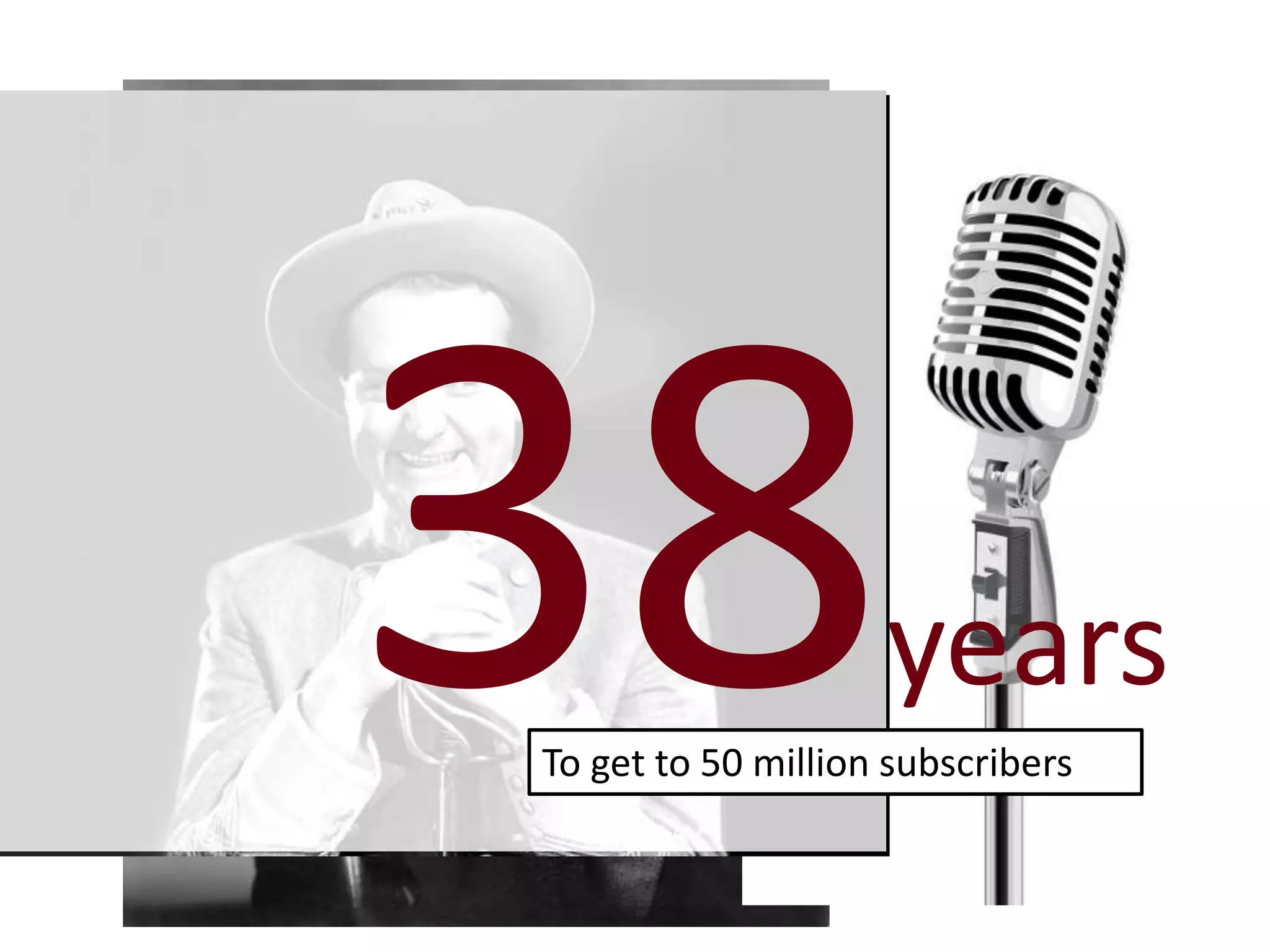 years
To get to 50 million subscribers
 