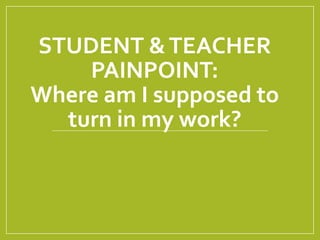 STUDENT &TEACHER
PAINPOINT:
Where am I supposed to
turn in my work?
 