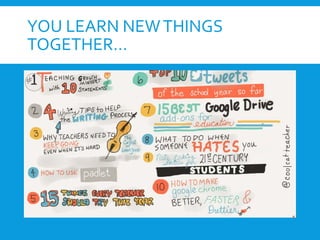 YOU LEARN NEWTHINGS
TOGETHER…
 