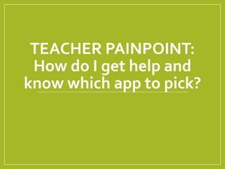 TEACHER PAINPOINT:
How do I get help and
know which app to pick?
 
