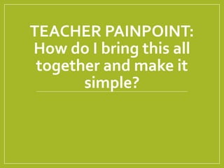 TEACHER PAINPOINT:
How do I bring this all
together and make it
simple?
 