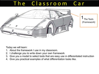 T h e C l a s s r o o m C a r
The Tools
(Framework)
1
Today we will learn:
1. About the framework I use in my classroom.
2. I challenge you to write down your own framework
3. Give you a model to select tools that are easy use in differentiated instruction
4. Give you practical examples of what differentiation looks like.
 