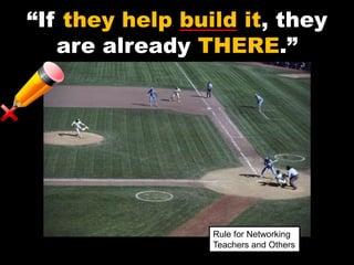 “If they help build it, they
are already THERE.”
Rule for Networking
Teachers and Others
 