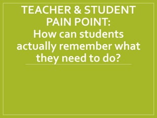 TEACHER & STUDENT
PAIN POINT:
How can students
actually remember what
they need to do?
 