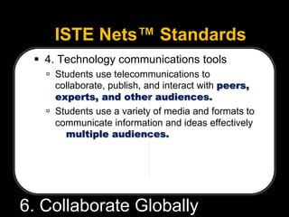 ISTE Nets™ Standards
 4. Technology communications tools
 Students use telecommunications to
collaborate, publish, and interact with peers,
experts, and other audiences.
 Students use a variety of media and formats to
communicate information and ideas effectively
to multiple audiences.
6. Collaborate Globally
 