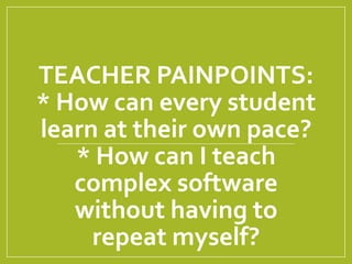 TEACHER PAINPOINTS:
* How can every student
learn at their own pace?
* How can I teach
complex software
without having to
repeat myself?
 
