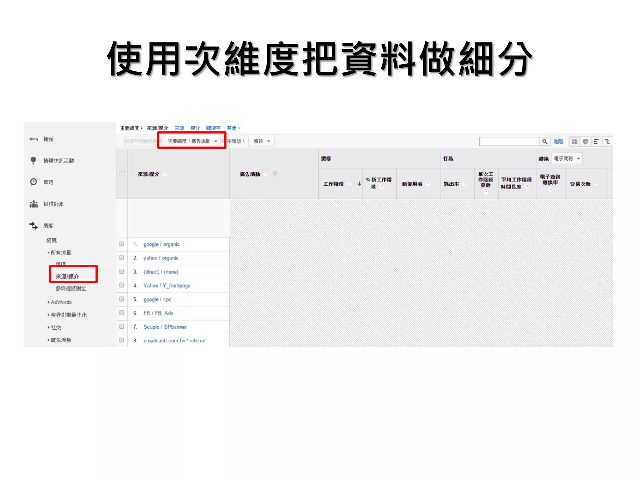 使用次維度把資料做細分
 