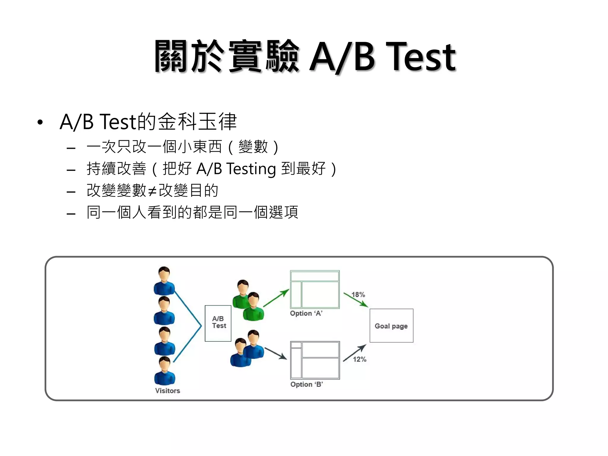 關於實驗 A/B Test
• A/B Test的金科玉律
– 一次只改一個小東西（變數）
– 持續改善（把好 A/B Testing 到最好）
– 改變變數≠改變目的
– 同一個人看到的都是同一個選項
 