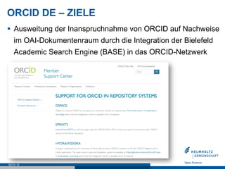 ORCID DE – ZIELE
§  Ausweitung der Inanspruchnahme von ORCID auf Nachweise
im OAI-Dokumentenraum durch die Integration der...