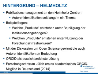 HINTERGRUND – HELMHOLTZ
§  Publikationsmanagement an den Helmholtz-Zentren
§  Autorenidentifikation seit langem ein Thema
...