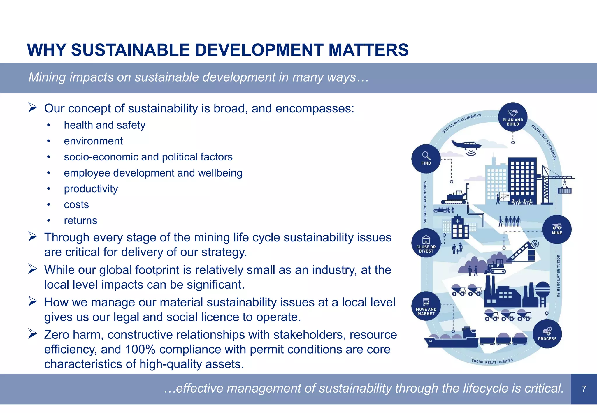 7
 Our concept of sustainability is broad, and encompasses:
• health and safety
• environment
• socio-economic and political factors
• employee development and wellbeing
• productivity
• costs
• returns
 Through every stage of the mining life cycle sustainability issues
are critical for delivery of our strategy.
 While our global footprint is relatively small as an industry, at the
local level impacts can be significant.
 How we manage our material sustainability issues at a local level
gives us our legal and social licence to operate.
 Zero harm, constructive relationships with stakeholders, resource
efficiency, and 100% compliance with permit conditions are core
characteristics of high-quality assets.
WHY SUSTAINABLE DEVELOPMENT MATTERS
Mining impacts on sustainable development in many ways…
…effective management of sustainability through the lifecycle is critical.
 