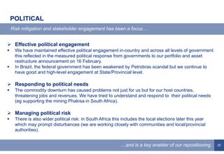 20
POLITICAL
Risk mitigation and stakeholder engagement has been a focus…
…and is a key enabler of our repositioning.
 Effective political engagement
 We have maintained effective political engagement in-country and across all levels of government:
this reflected in the measured political response from governments to our portfolio and asset
restructure announcement on 16 February.
 In Brazil, the federal government has been weakened by Petrobras scandal but we continue to
have good and high-level engagement at State/Provincial level.
 Responding to political needs
 The commodity downturn has caused problems not just for us but for our host countries,
threatening jobs and revenues. We have tried to understand and respond to their political needs
(eg supporting the mining Phakisa in South Africa).
 Managing political risk
 There is also wider political risk: in South Africa this includes the local elections later this year
which may prompt disturbances (we are working closely with communities and local/provincial
authorities).
 