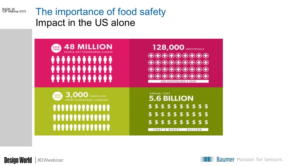 Cleaninplace how to ensure food safety while maintaining equipment…