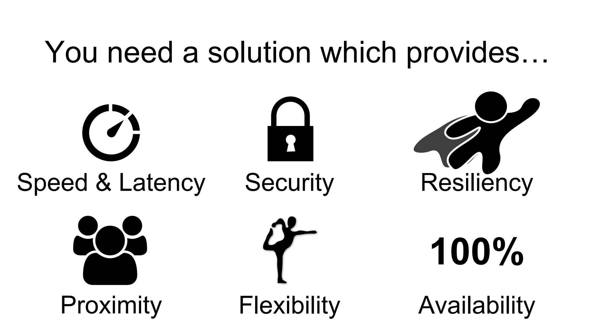 You need a solution which provides…
Security ResiliencySpeed & Latency
FlexibilityProximity Availability
100%
 