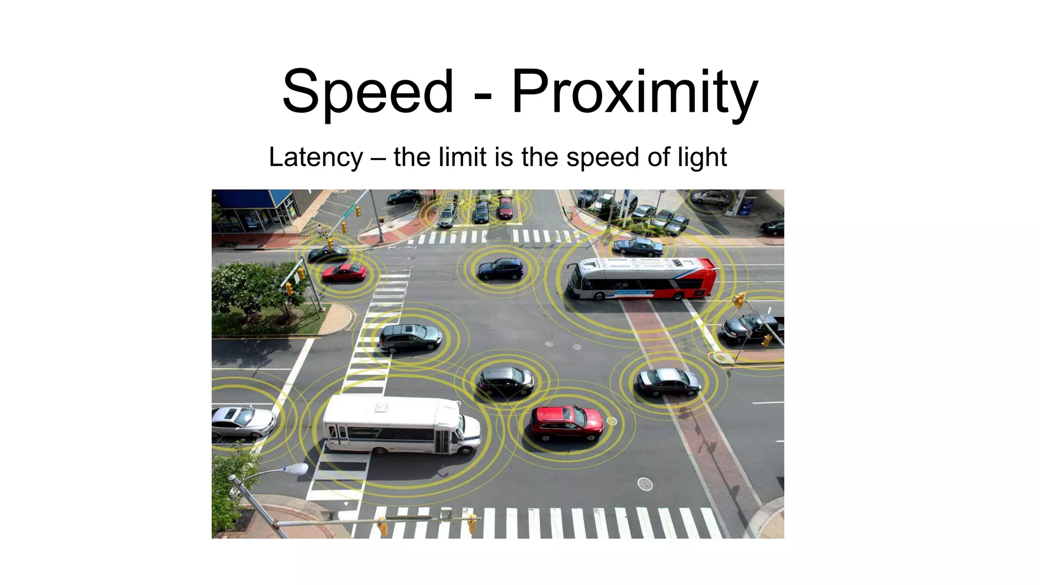 Speed - Proximity
Latency – the limit is the speed of light
 