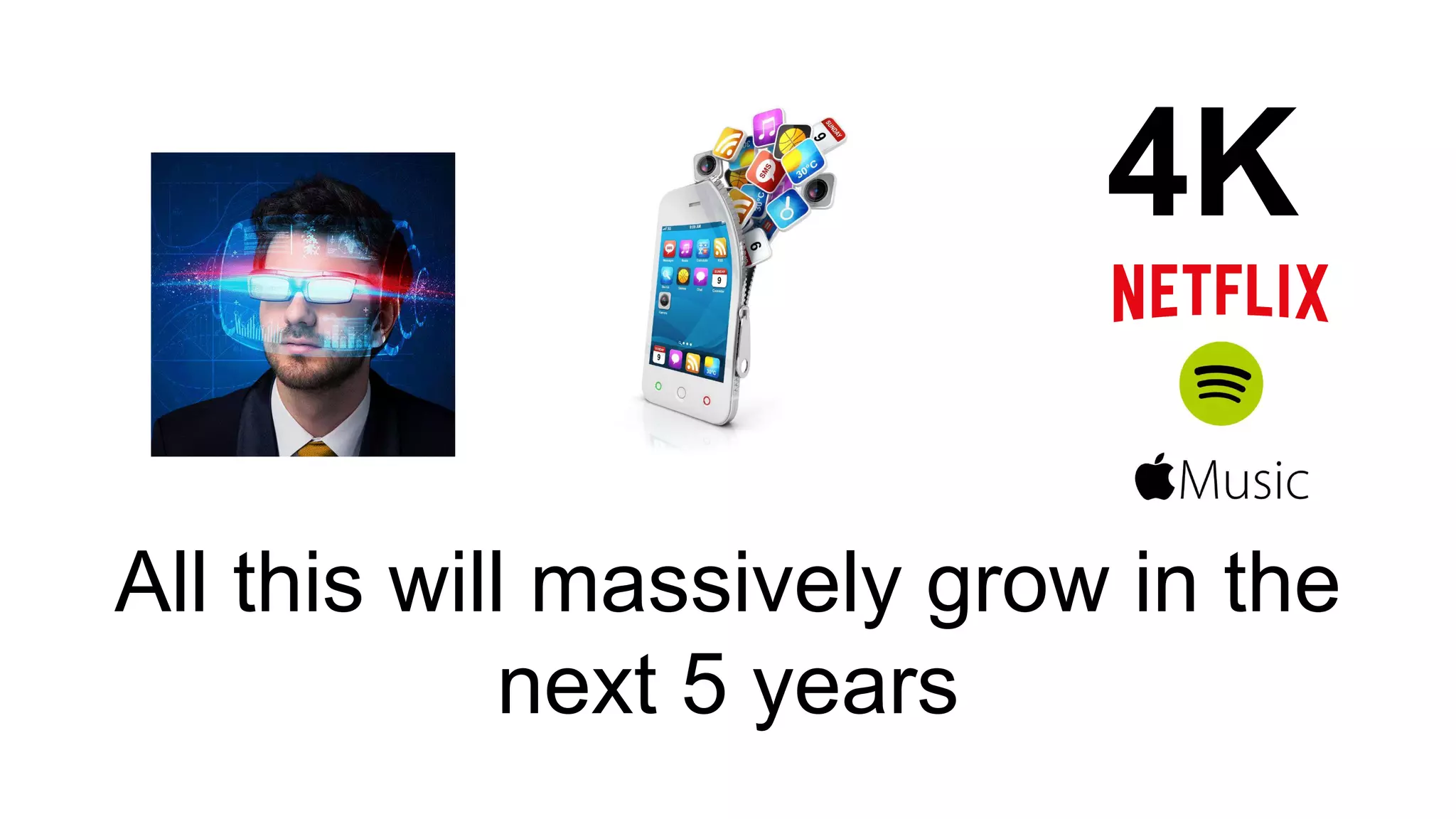 All this will massively grow in the
next 5 years
4K
 