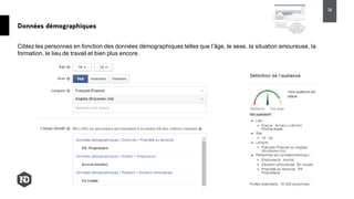 Ciblez les personnes en fonction des données démographiques telles que l’âge, le sexe, la situation amoureuse, la
formation, le lieu de travail et bien plus encore.
Données démographiques
14
 