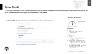 Le ciblage par intérêts vous permet de définir votre cœur de cible en fonction des centres d’intérêt des utilisateurs, de
leurs passe-temps et des Pages qu’ils aiment sur Facebook.
Centres d’intérêt
15
 