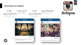 Communiquer sur Instagram
31
 
