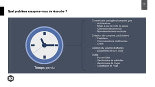 Quel problème essayons-nous de résoudre ?
33
 