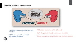 FACEBOOK vs GOOGLE – Part du mobile
5
• Les publicités sont optimisées pour IOS
et Android
• 21,7% des revenus Facebook ads
proviennent du mobile
•Publicités optimisées pour IOS et Android
•46,8% des publicités Google proviennent du mobile
• Choisir le rapport de budgétisation pour mobile et tablettes
 