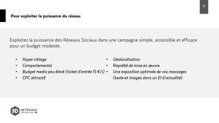 Pour exploiter la puissance du réseau
51
• Hyper ciblage
• Comportemental
• Budget media peu élevé (ticket d’entrée 15 €/j)
• CPC attractif
• Géolocalisation
• Rapidité de mise en œuvre
• Une exposition optimale de vos messages
(texte et images dans un fil d’actualité)
Exploitez la puissance des Réseaux Sociaux dans une campagne simple, accessible et efficace
pour un budget modeste.
 