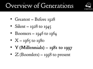 •
•
•
•
•
•
 