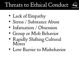 •
•
•
•
•
•
 