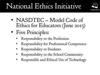 •
•
•
•
•
•
•
 