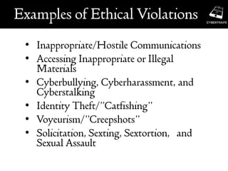 •
•
•
•
•
•
 