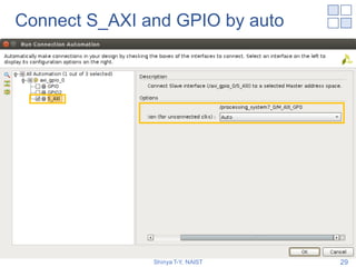 Connect S_AXI and GPIO by auto
Shinya T-Y, NAIST 29
 