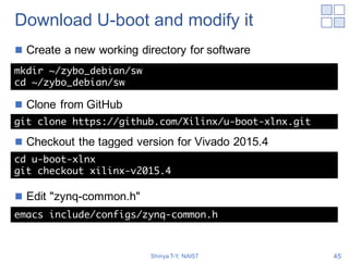 Download U-boot and modify it
n Create a new working directory for software
n Clone from GitHub
n Checkout the tagged vers...