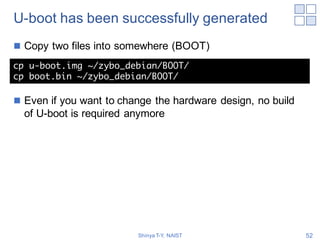 U-boot has been successfully generated
n Copy two files into somewhere
n Boot order is
(1) U-boot SPL -> (2) U-boot -> (3)...
