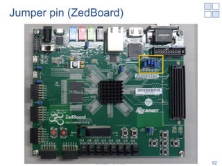 Jumper pin (Zybo): Set SD boot
Shinya T-Y, NAIST 82
 