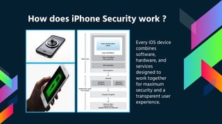 How does iPhone Security work ?
Every iOS device
combines
software,
hardware, and
services
designed to
work together
for maximum
security and a
transparent user
experience.
 