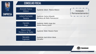 EMPRESA
CONSELHO FISCAL
Instalado
Permanentemente
Amoreti Franco
Gibbon
Juliano Puchalski
Teixeira
Suplente: Carlos Eduardo
Bandeira de Mello Francesconi
Haroldo
Zago
Suplente: Heldo Jorge dos
Santos Pereira Junior
Mauro César
Medeiros de Mello
Suplente: Nildo Teixeira Freire
Reinaldo
Fujimoto
Suplente: José Aírton Veras
Carvalho
Suplente: Edson Pereira Ribeiro
 