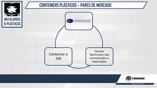 METALURGIA
& PLÁSTICOS
CONTEINERS PLÁSTICOS – PARES DE MERCADO
Demais
fabricantes não
normatizados e
importados
Contemar e
JSN
 