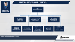 EMPRESA
DIRETORIA ESTATUTÁRIA E EXECUTIVA
CEO*
Marco Aurélio Salvany
VP ADMINISTRATIVO
FINANCEIRO e DRI*
Thiago Piovesan
VP VENDAS E
MARKETING*
Salésio Nuhs
DIRETOR DE
ENGENHARIA
INTEGRADA
Cristiano Macedo
DIRETOR DE
MARKETING
Eduardo Minghelli
CEO – TAURUS
HOLDINGS INC.
Anthony Acitelli
*Diretoria Estatutária nomeada em 29.06.2015
DIRETOR DE
QUALIDADE
Raul Kriedt
DIRETOR DE
OPERAÇÕES
Jeferson Nargony
DIRETOR DE
COMPRAS
Ricardo Machado
 