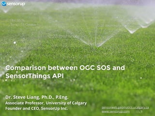 Comparison between OGC SOS and
SensorThings API
sensorweb.geomatics.ucalgary.ca
www.sensorup.com
0.23 litre/minute
0.25 litre/minute
0.27 litre/minuteRH: 85 %
Temp: 18 Celsius
Dr. Steve Liang, Ph.D., P.Eng.
Associate Professor, University of Calgary
Founder and CEO, SensorUp Inc.
 
