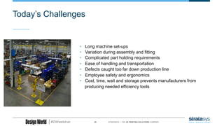 #DWwebinar 29 STRATASYS / THE 3D PRINTING SOLUTIONS COMPANY
Today’s Challenges
•  Long machine set-ups
•  Variation during assembly and fitting
•  Complicated part holding requirements
•  Ease of handling and transportation
•  Defects caught too far down production line
•  Employee safety and ergonomics
•  Cost, time, wait and storage prevents manufacturers from
producing needed efficiency tools
 