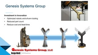 #DWwebinar
Genesis Systems Group
Investment in Innovation
•  Optimized robotic end-of-arm tooling
•  Reduced part count
•  Reduce cost and lead-time
 