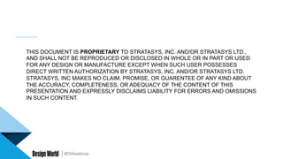 #DWwebinar
THIS DOCUMENT IS PROPRIETARY TO STRATASYS, INC. AND/OR STRATASYS LTD.,
AND SHALL NOT BE REPRODUCED OR DISCLOSED IN WHOLE OR IN PART OR USED
FOR ANY DESIGN OR MANUFACTURE EXCEPT WHEN SUCH USER POSSESSES
DIRECT WRITTEN AUTHORIZATION BY STRATASYS, INC. AND/OR STRATASYS LTD.
STRATASYS, INC MAKES NO CLAIM, PROMISE, OR GUARENTEE OF ANY KIND ABOUT
THE ACCURACY, COMPLETENESS, OR ADEQUACY OF THE CONTENT OF THIS
PRESENTATION AND EXPRESSLY DISCLAIMS LIABILITY FOR ERRORS AND OMISSIONS
IN SUCH CONTENT.
 