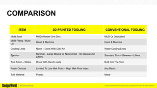 Kemeera DBA FATHOM Proprietary and Confidential Information. All Rights Reserved.#DWwebinar
COMPARISON
ITEM 3D PRINTED TOOLING CONVENTIONAL TOOLING
Mold Base MUD (Master Unit Die) MUD Or Dedicated
Mold Fitting / Build
Up
Hand & Machine Hand & Machine
Cooling Lines None – Done With Cold Air Water Cooling Lines
Ejection
Minimal – Large Blocks Or None At All – No Sleeves Or
Lifters
Standard Pins – Sleeves – Lifters
Tool Action - Slides Done With Hand Loads Built Into The Tool
Resin Choices Limited To Low Melt Point – High Melt Flow Index Any Resin
Tool Material Plastic Metal
 