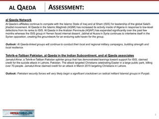 ASSESSMENT:
al Qaeda Network
Al Qaeda’s affiliates continue to compete with the Islamic State of Iraq and al Sham (ISIS) for leadership of the global Salafi-
jihadist movement. Al Qaeda in the Islamic Maghreb (AQIM) has increased its activity inside of Algeria in response to low-level
defections from its ranks to ISIS. Al Qaeda in the Arabian Peninsula (AQAP) has expanded significantly over the past few
months whereas the ISIS group in Yemen faced internal dissent. Jabhat al Nusra in Syria continues to intertwine itself in the
Syrian opposition, creating the groundwork for an enduring safe haven for the group.
Outlook: Al Qaeda-linked groups will continue to conduct their local and regional military campaigns, building strength and
local resilience.
Tehrik-e-Taliban Pakistan, al Qaeda in the Indian Subcontinent, and al Qaeda associates
Jamatul Ahrar, a Tehrik-e-Taliban Pakistan splinter group that has demonstrated leanings toward support for ISIS, claimed
credit for the suicide attack in Lahore, Pakistan. The attack targeted Christians celebrating Easter in a large public park, killing
over 70 people. Jamatul Ahrar claimed credit for an attack in March 2015 targeting Christians in Lahore.
Outlook: Pakistani security forces will very likely begin a significant crackdown on radical militant Islamist groups in Punjab.
3
AL QAEDA
 