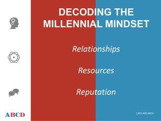 TEXT TEXT
Text BoxText Box
DECODING THE
MILLENNIAL MINDSET
Relationships
Resources
Reputation
1.855.400.ABCD
 